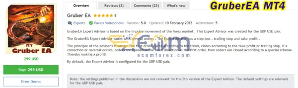 Gruber EA MT4 Review