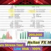 HeXon FX Backtest
