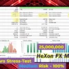 HeXon FX MT4 Backtest Result