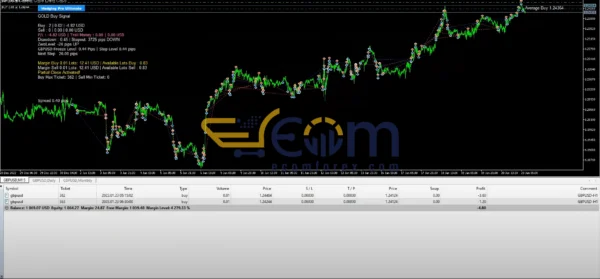 Hedging Pro Ultimate MT5 Reviews