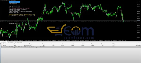 Hedging Pro Ultimate Review