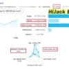 HiJack EA MT4 Live Result