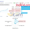 IndexLord MT5 Live Signal
