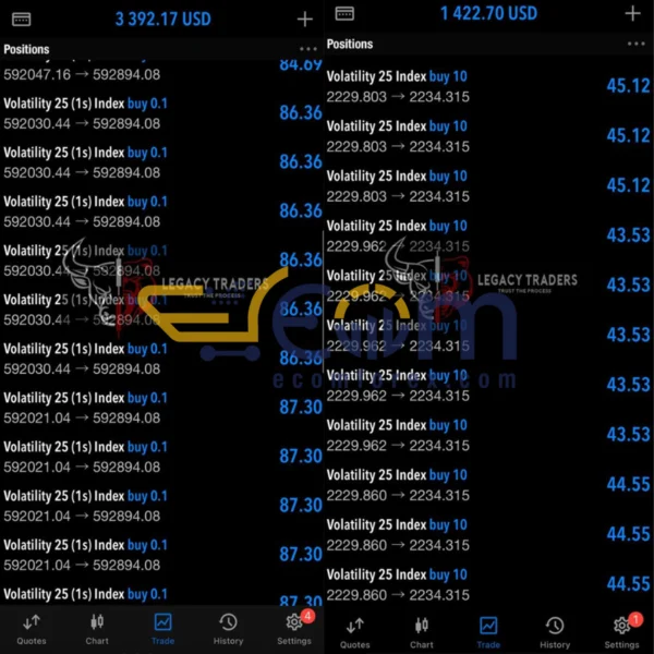 Jaguar EA Real Version 2025 Live Result