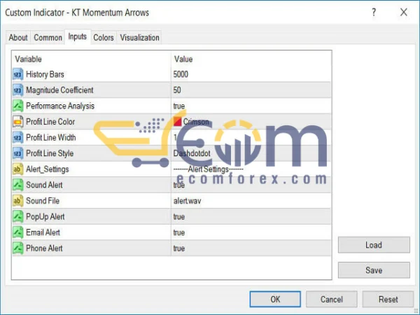 KT Momentum Arrows MT4 Review
