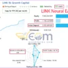 LINK Neural EA MT5 Live Result