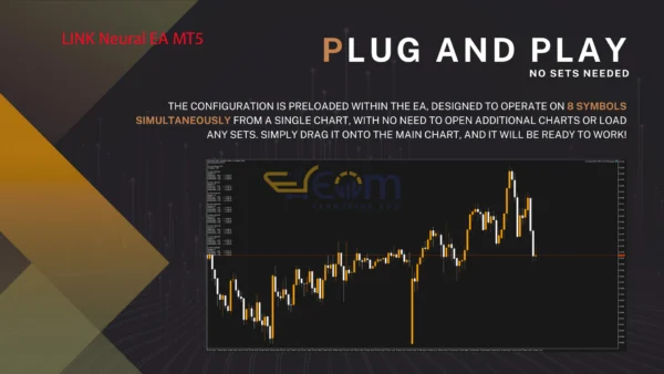 LINK Neural EA MT5 Review