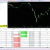 Lock30x Gold Scalper Robot MT5 Backtest