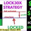 Lock30x Gold Scalper Robot MT5 Reviews