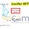Lucifer HFT Prop EA MT4 Live Result