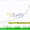 Lutos V3 Muticurrency EA MT4 Backtest