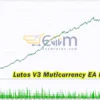 Lutos V3 Muticurrency EA MT4 Review