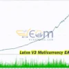 Lutos V3 Muticurrency EA MT4 Reviews