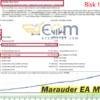 Marauder EA MT4 Backtest