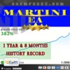 Martini EA MT5 Logo