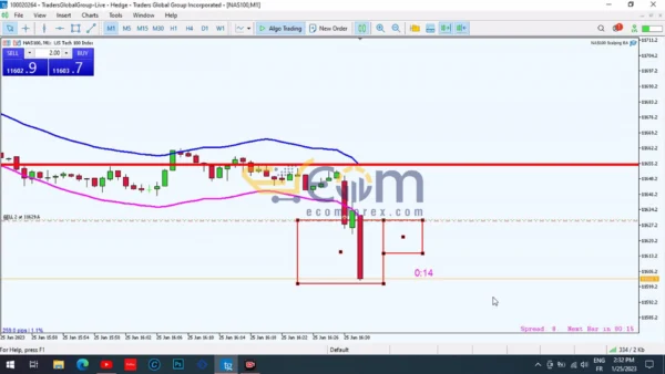 Nas100 Scalping EA MT4 Reviews