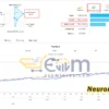 Neuron Net GOLD EA MT5 Live Signal