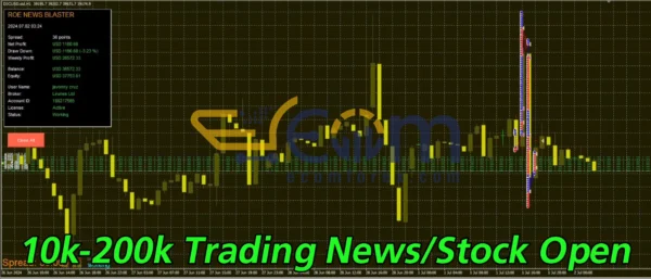 News Blaster EA Review