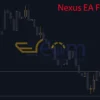 Nexus EA Forex Backtests