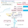 Nexus EA Forex MT5 Live Signal