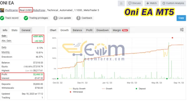 Oni EA MT5 Live Result MyfxBook