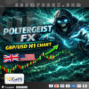 Poltergeist EA MT5