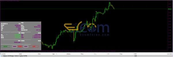 Poltergeist EA MT5 Review