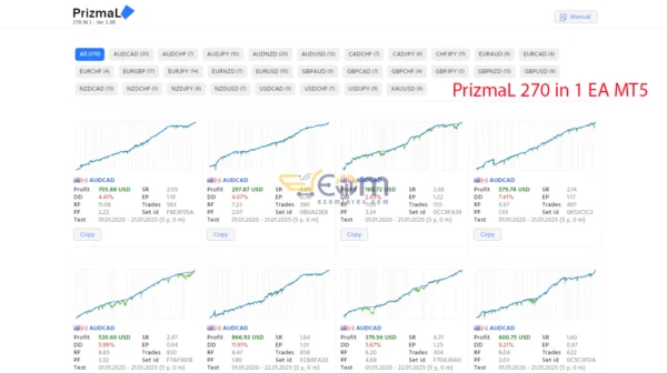 PrizmaL 270 in 1 EA MT5 Review