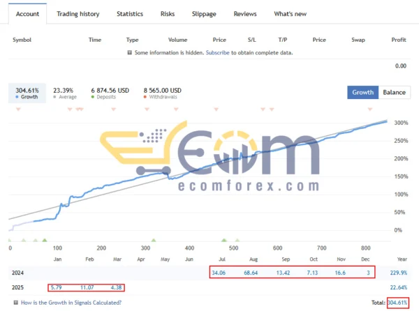 Quantum Emperor Live Result
