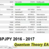 Quantum Theory EA MT4 Backtest