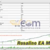 Rosaline EA MT5 Review