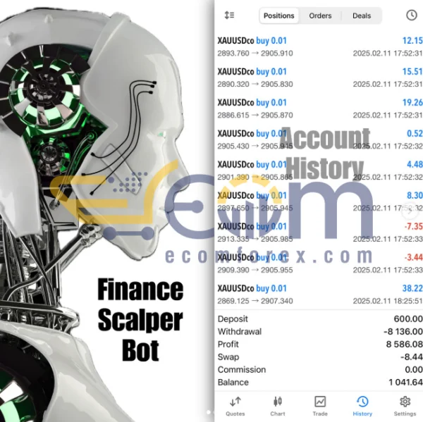 Scalper Bot Live Signal