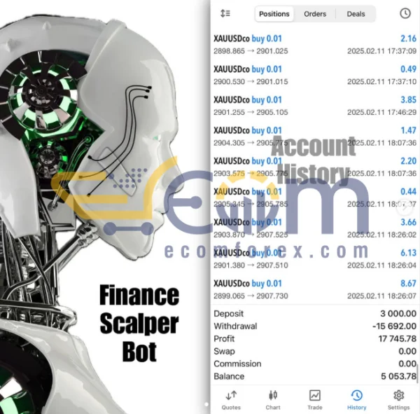 Scalper Bot MT5 Live Signals