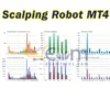 Scalping Robot MT4 Reviews