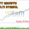 Sonic R Final EA Backtest