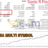 Sonic R Final EA MT5 Backtest