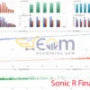 Sonic R Final EA MT5 Backtests