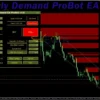 Supply Demand ProBot EA MT5 Review
