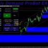 Supply Demand ProBot EA MT5 Reviews