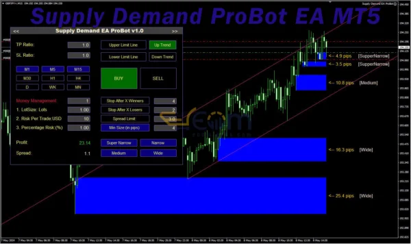 Supply Demand ProBot EA MT5 Reviews