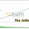 The Infinity EA Backtest