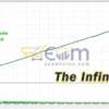 The Infinity EA Backtests