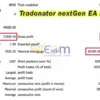 Tradonator nextGen EA MT4 Backtests
