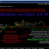 Tradonator nextGen EA MT4 Review