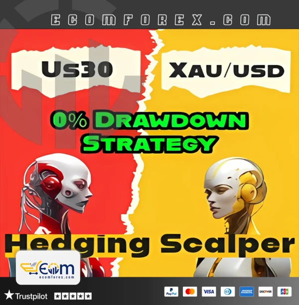 US30 and XAUUSD Hedging Scalper MT4 Logo