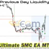 Ultimate SMC EA MT5 Review