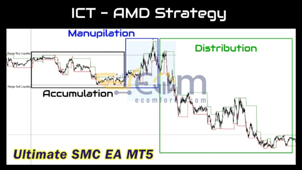 Ultimate SMC EA MT5 Reviews