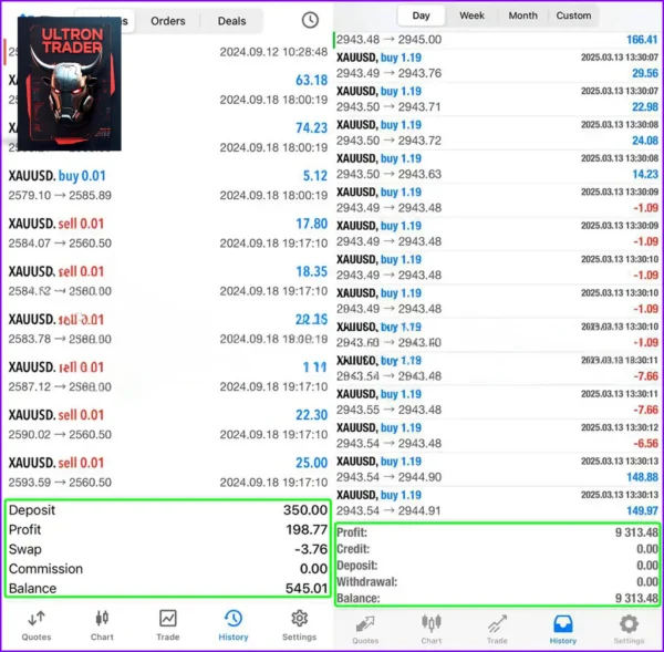 Ultron Smart Trade EA Live Signal