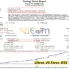 Ultron V9 Forex MT4 Backtest