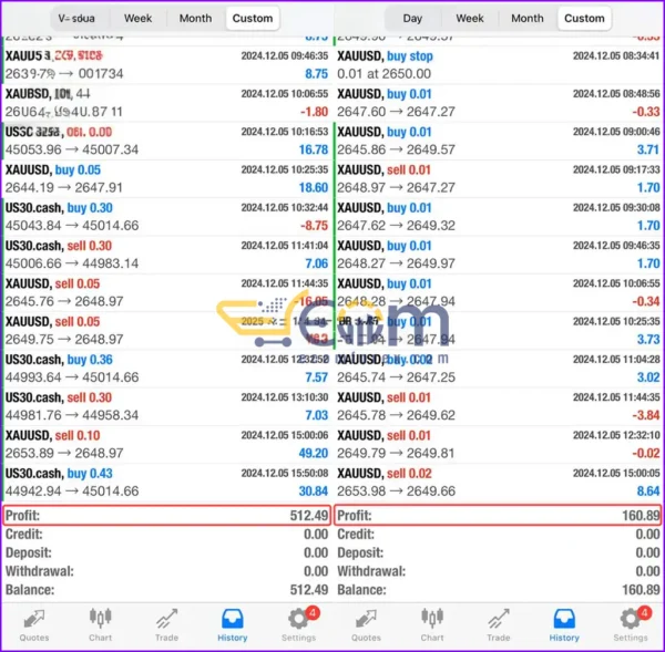 ValiDate EA Live Trading